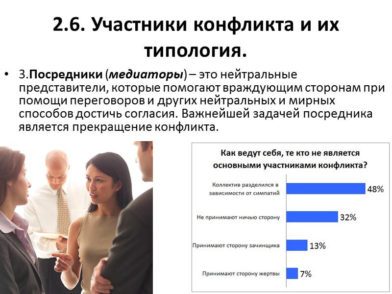 2.6. Участники конфликта и их типология. 3.Посредники (медиаторы) – это нейтральные представители, которые помогают